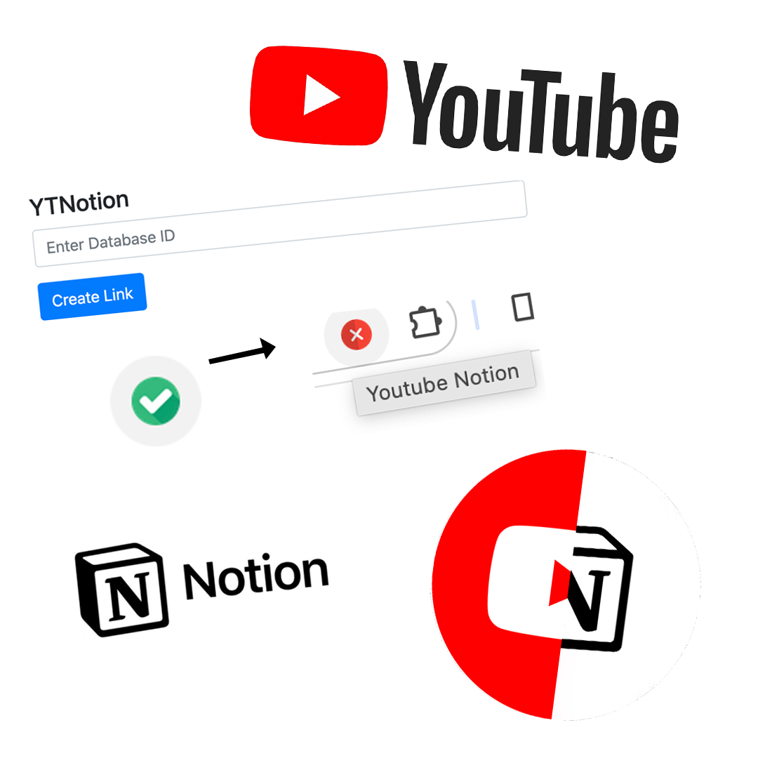 youtubeNotion